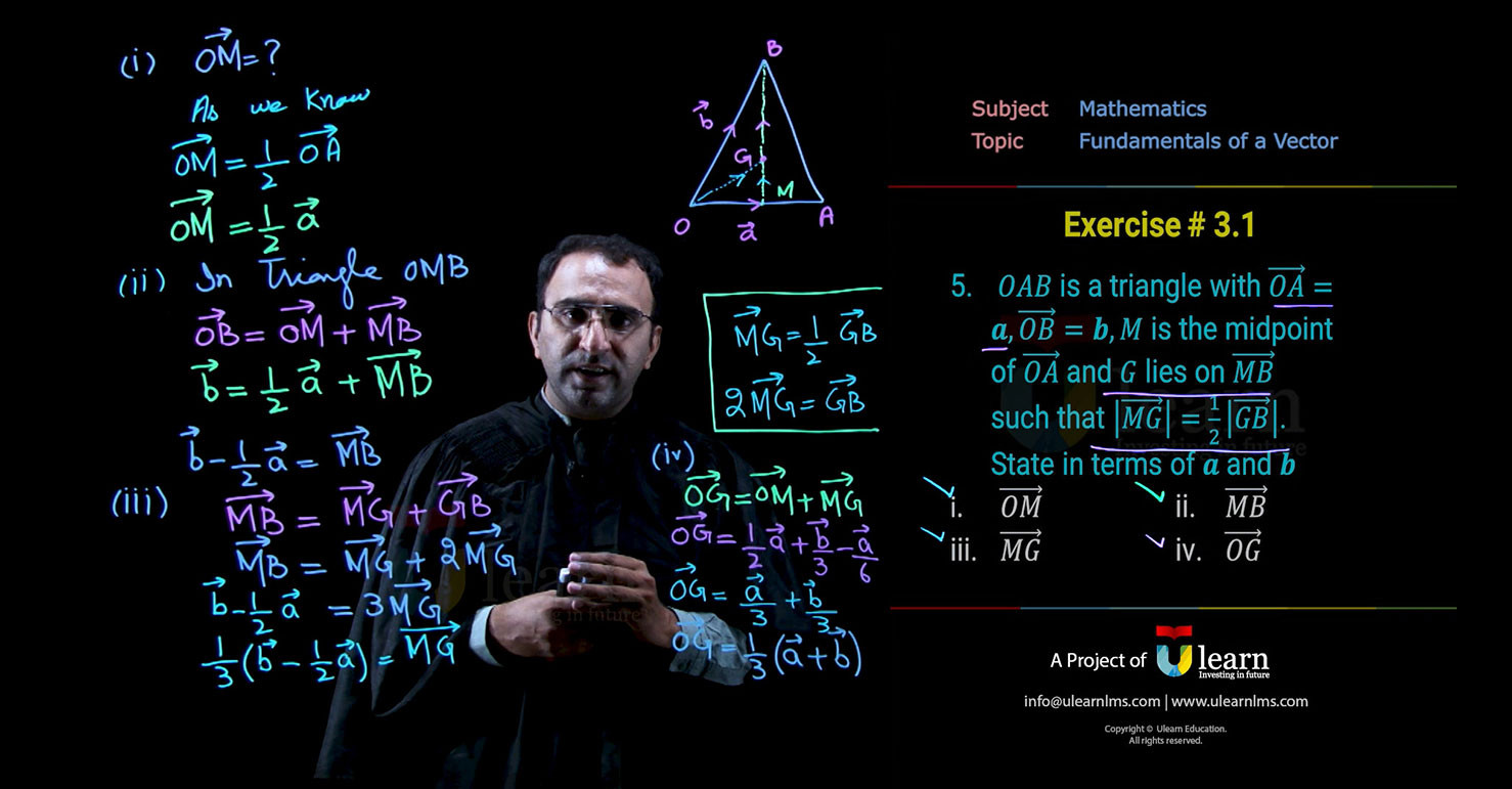 Ulearn Innovative Approach