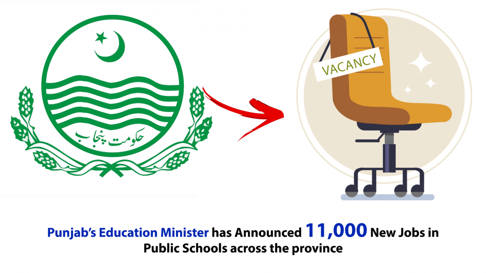 Punjab’s Education Minister has Announced 11,000 New Jobs in Public Schools Across the Province